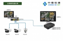 大中小型工廠安防監控攝像頭解決方案