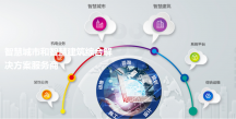 海康威視門禁考勤-中控門禁考勤安裝-安裝門禁考勤一體機/系統,上海/深圳/廣州/珠海等地專業安裝服務公司