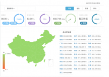 直播卡頓原因網絡排除故障流程詳解及優化